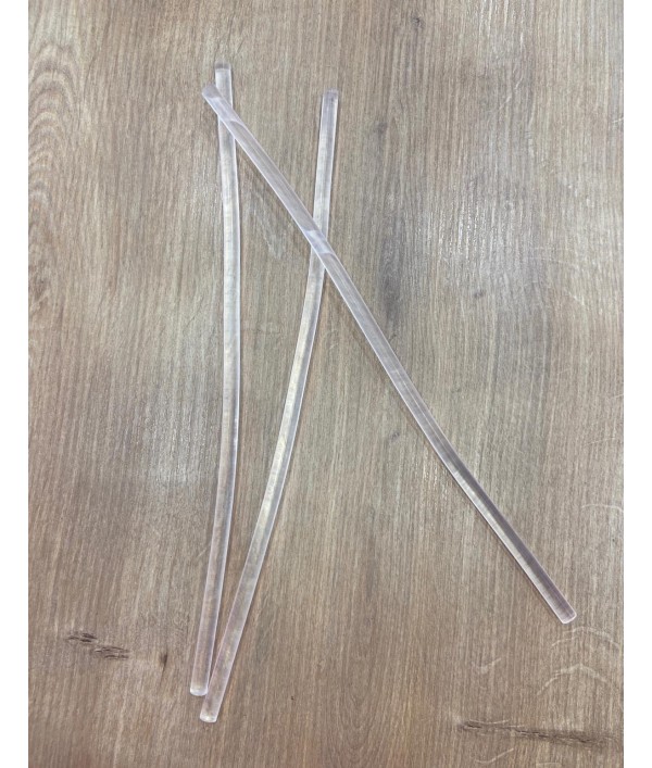 Dantelistan Kumaşçılık ve Aksesuar